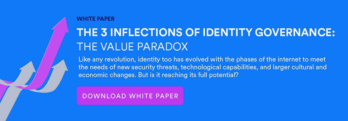 The 3 Inflections of Identity Governance: The Value Paradox